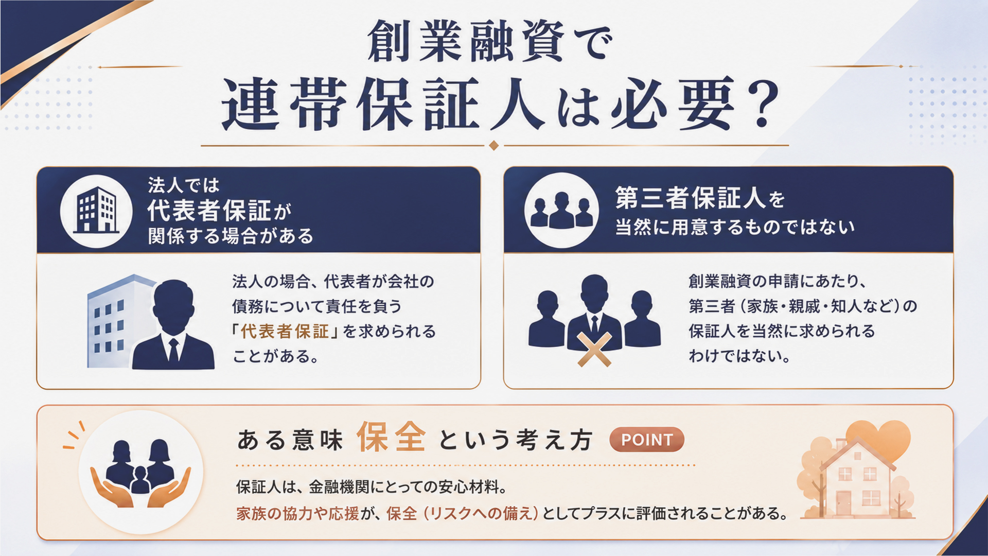 創業融資で連帯保証人は必要？