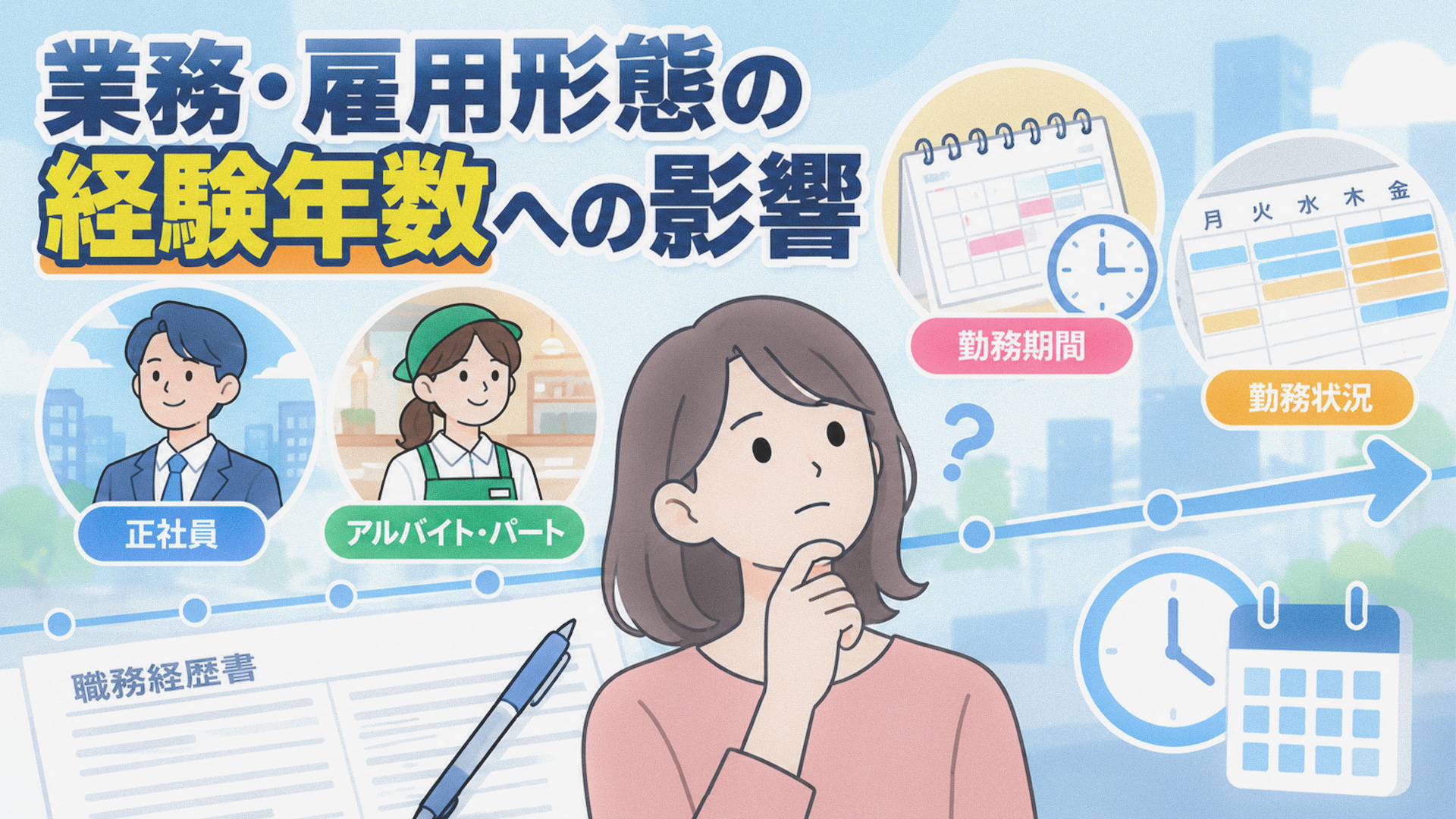 業務・雇用形態の経験年数への影響