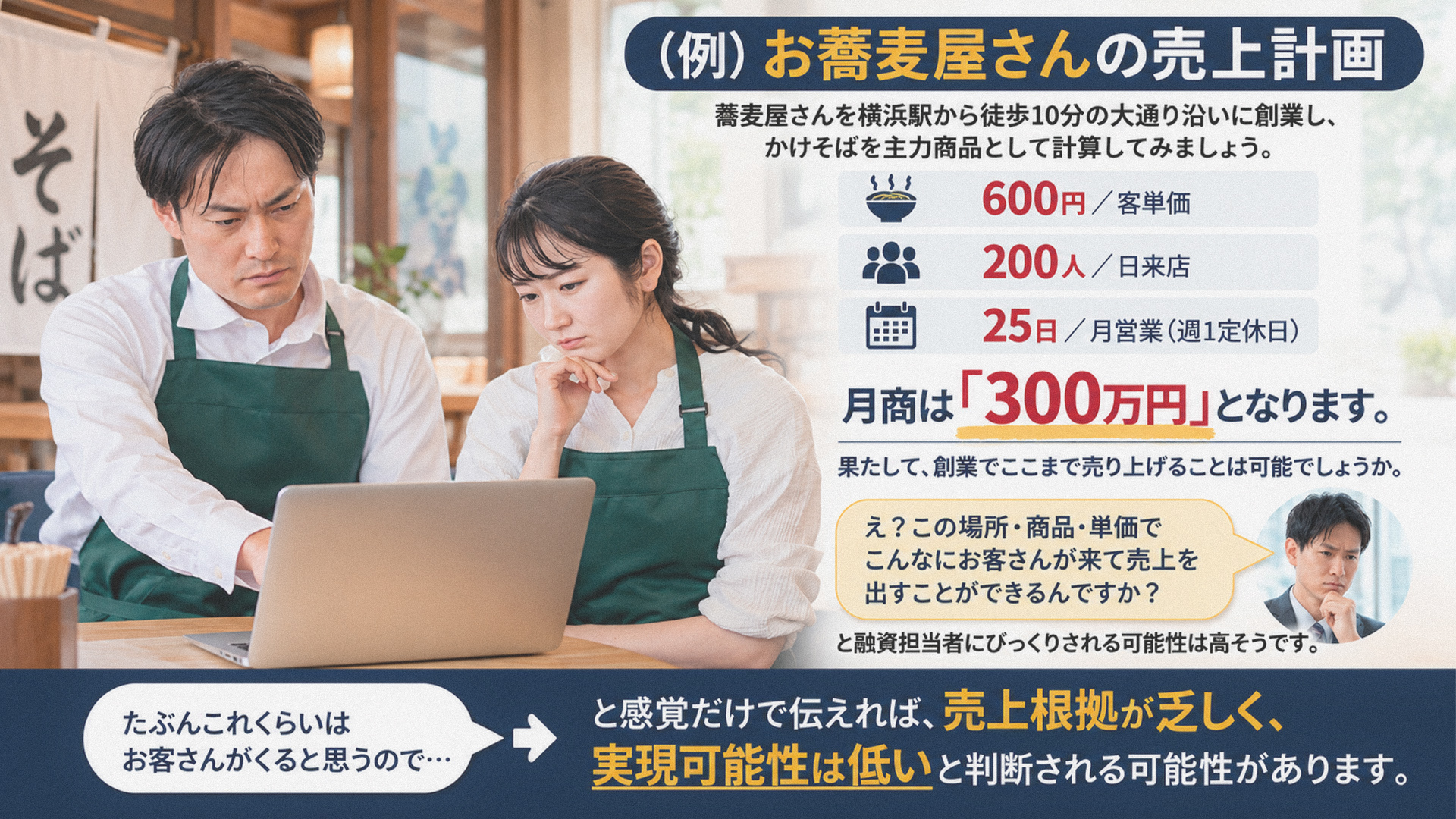 売上予測に必要な実現可能性と根拠