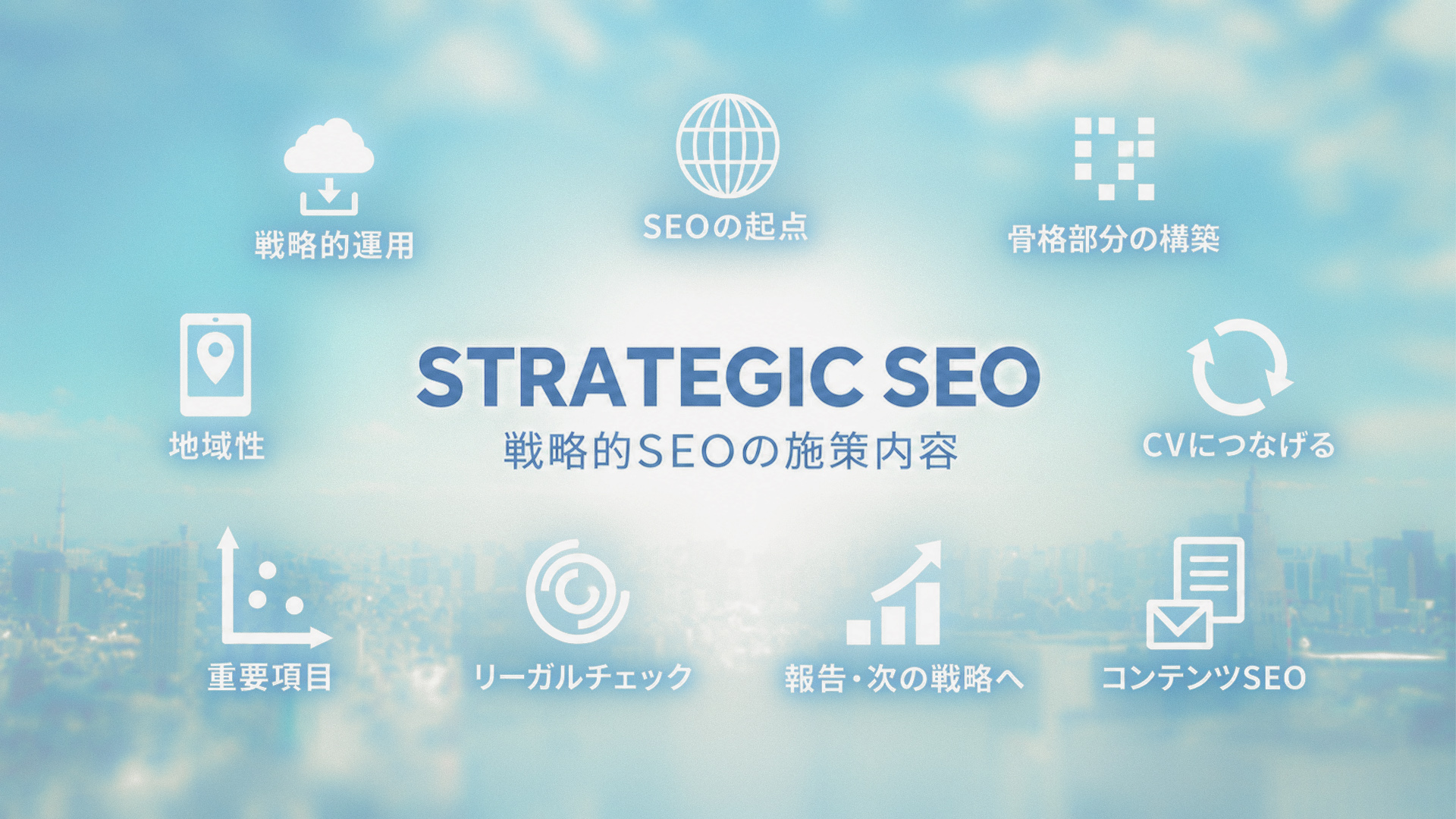 戦略的SEOの施策内容